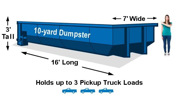 10 Yard Roll Off Dumpster