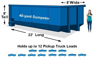 40 Yard Roll Off Dumpster