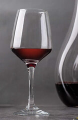 Wine Glasses