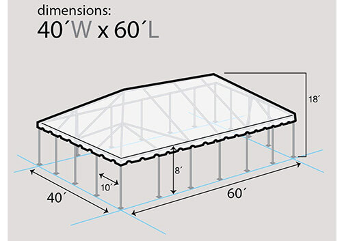 40' x 60' Premium Single Tube West Coast Frame Party Tent