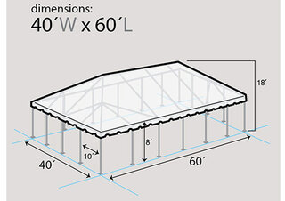40' x 60' Premium Single Tube West Coast Frame Party Tent