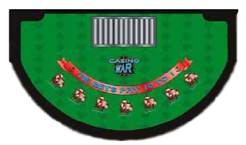 Casino Games - War