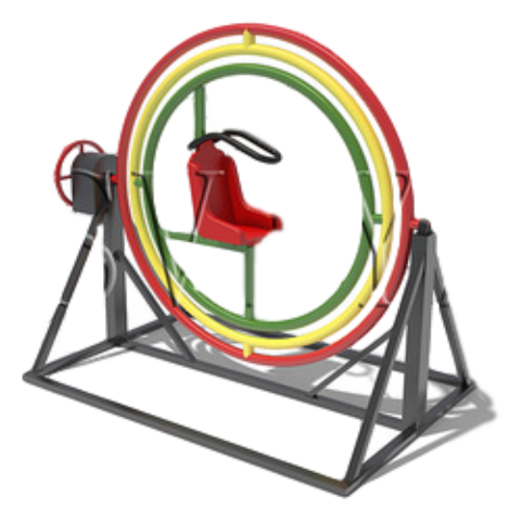 Human Gyroscope