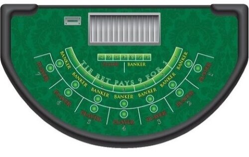 Casino Games - Mini Baccarat