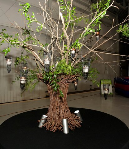Table Display - Tree