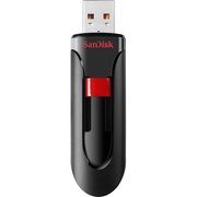 Photo Collection USB