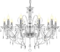 CHANDELIER OPTIONS