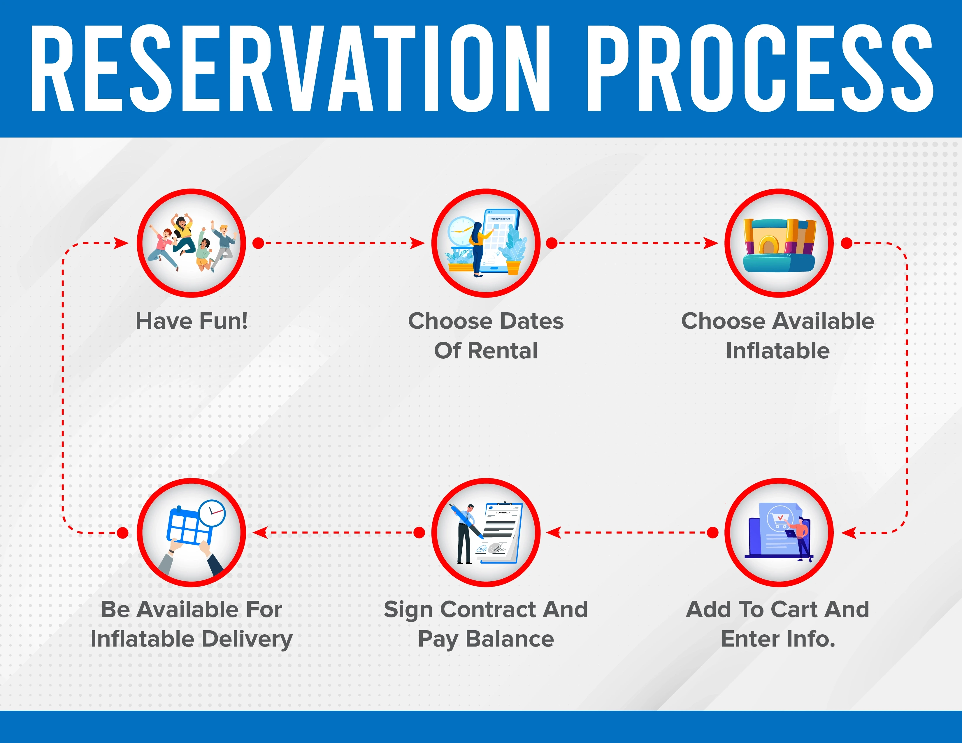 Easy Reservation Process