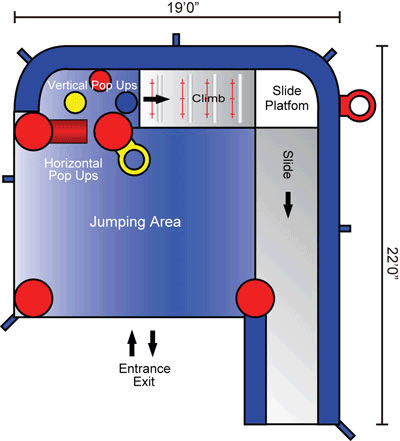 Click here for a schematic, 3D, and fly-through view of the C7 7-in-1 combo