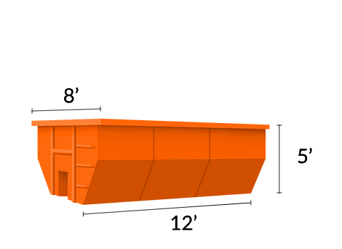 dumpster dimensions