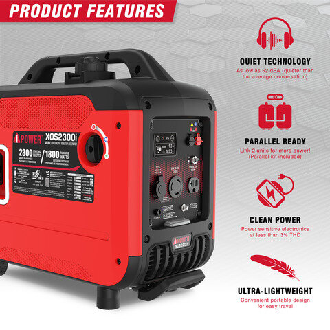 Ultra Lightweight Inverter Generator