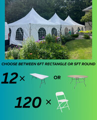 Premium Package (Up to 120 guests)