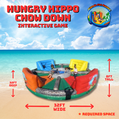 Hungry Hippo Chow Down