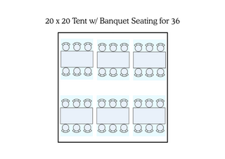 20×20 High Peak Tent Package – Banquet Seating for 36