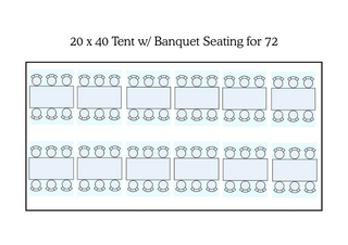 20×40 High Peak Tent Package – Banquet Seating for 72