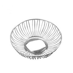 Bread Basket