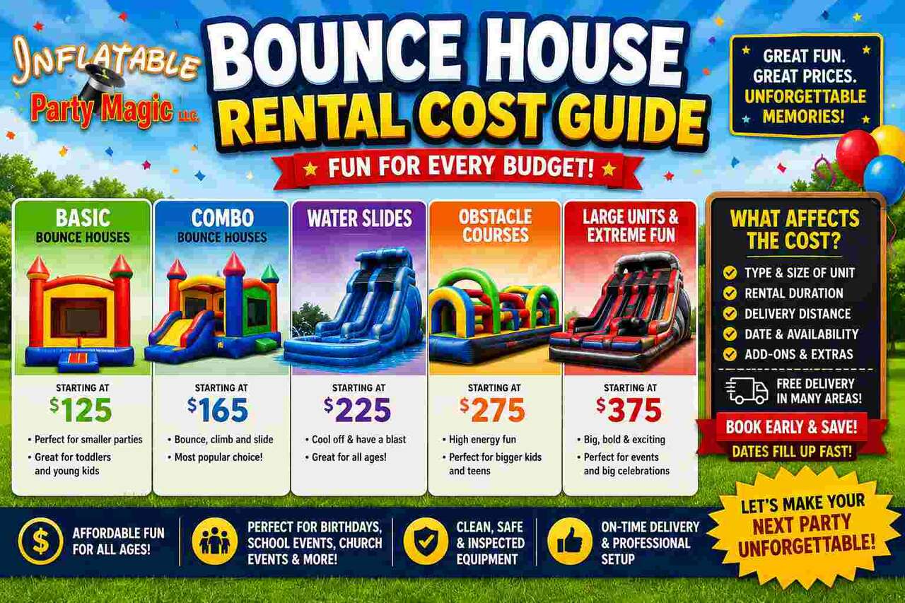 Bounce house rental cost guide for DFW Texas from Inflatable Party Magic - pricing breakdown for bou…