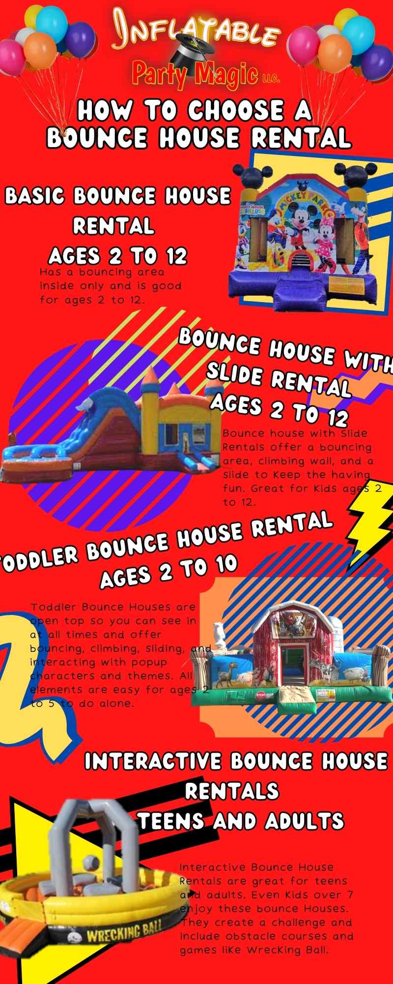 How to Choose a Bounce House based on age