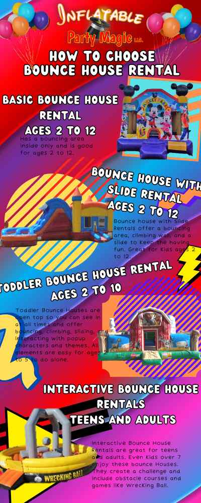 How to Choose a Bounce House near me by age group