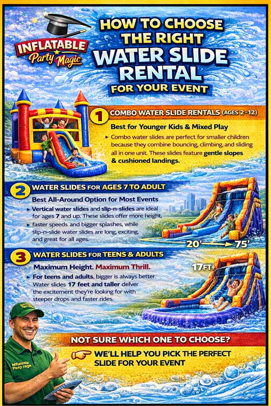 How to book a water slide rental in DFW Texas from Inflatable Party Magic