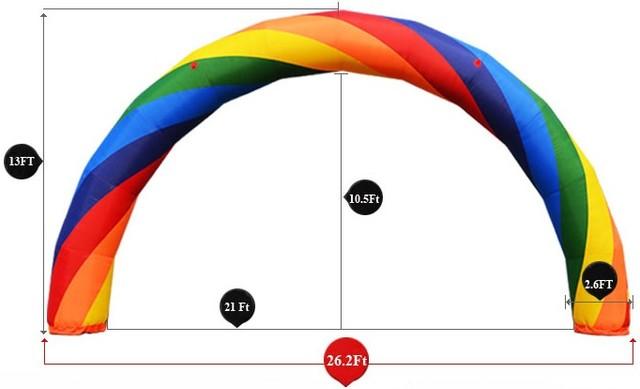 Arch w/Blower per day