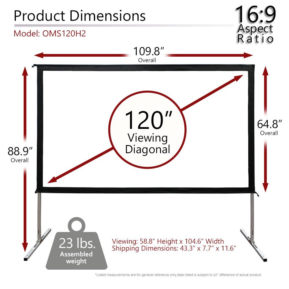 projector screen size