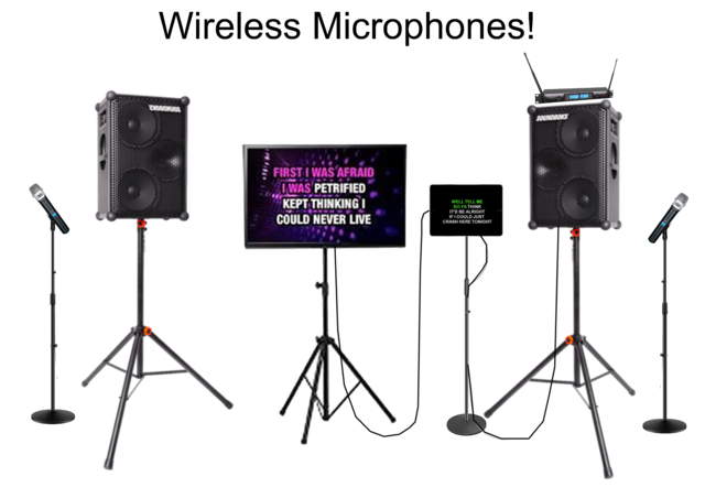 Mega Digital iPad Karaoke Rental with TV and Wireless Microphones