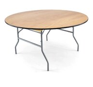 Round Tables