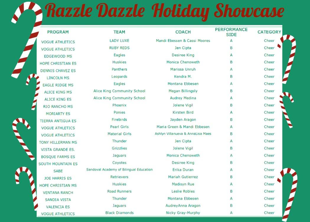 Razzle Dazzle cheer dance drill and super star cheer