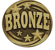 Bronze Tumbling Class package - June start 2022