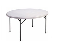 Round Tables
