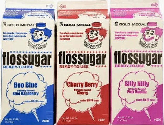 Cotton Candy Supplies