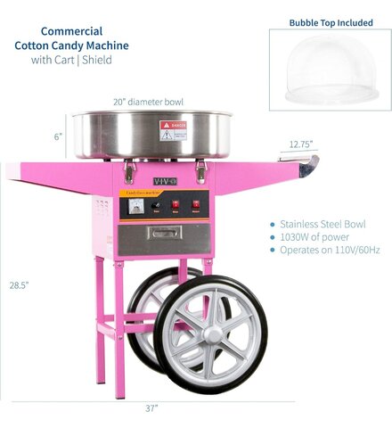 Pink Cotton Candy Machine