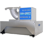 Snow Cone Deluxe Package