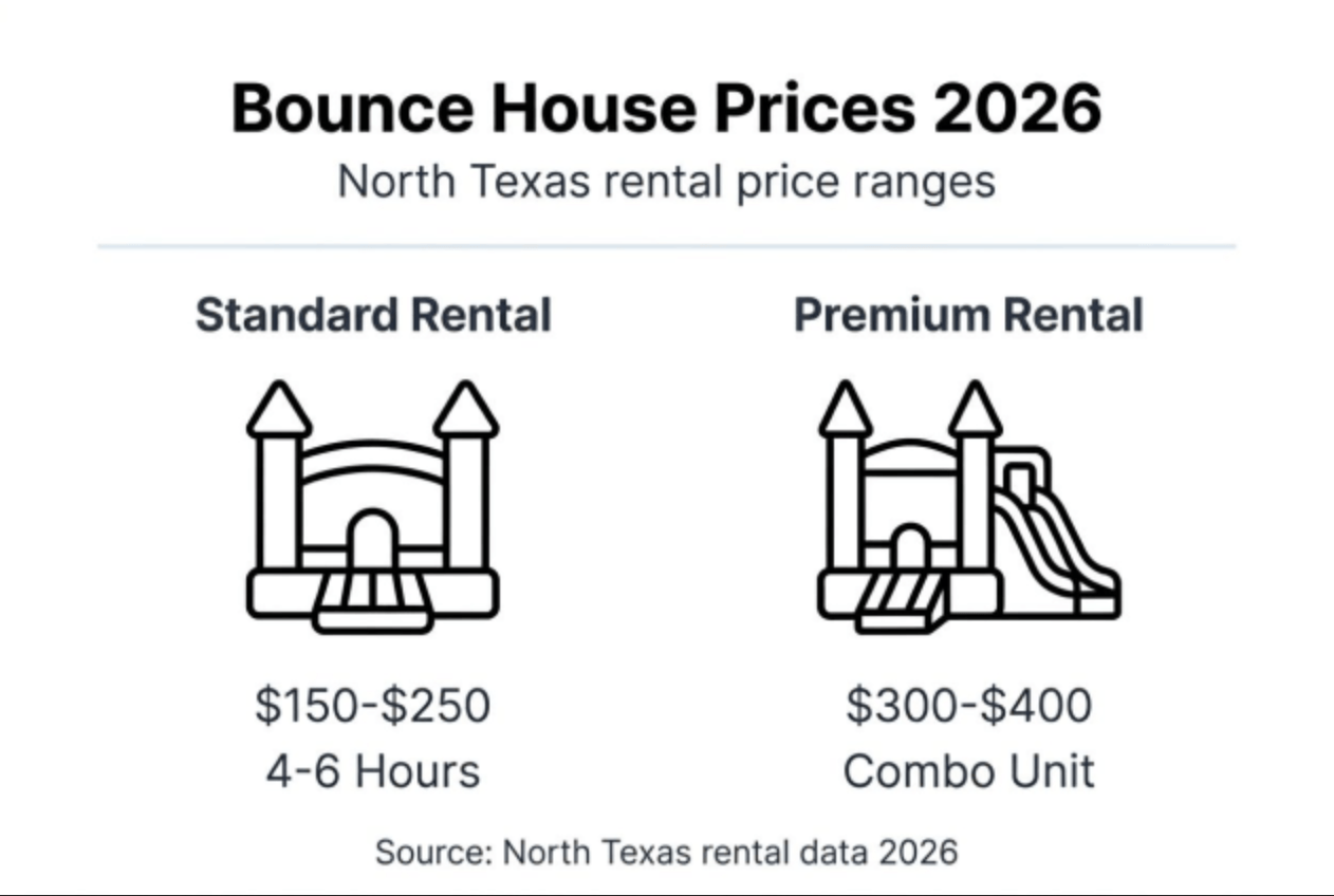 large inflatable combo bounce house with slide at party