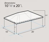 10x20 Frame on Grass (Capacity 10-24)