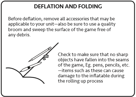 deflation and folding