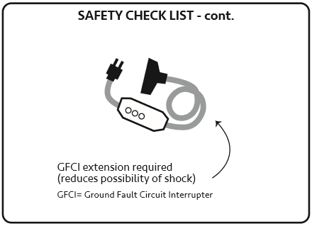GFCI Extension