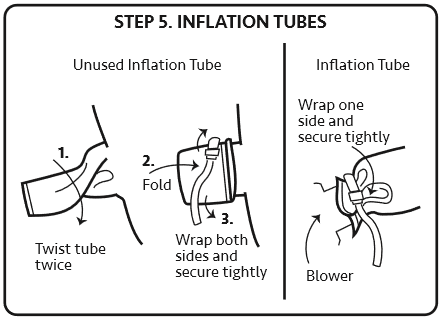 Inflation tubes