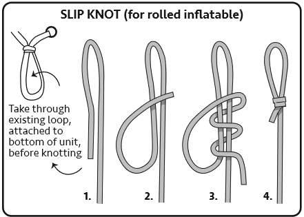 Graphic detailing how to tie a slip knot.