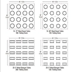 Tent Package 150 to 200 People