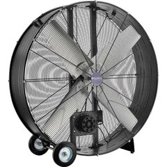 INDUSTRIAL FAN TYPE 2