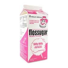 Pink Cotton Candy Supplies