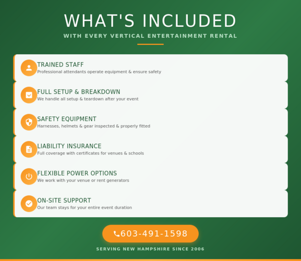 What's included with Vertical Entertainment rock climbing wall and bungee jump rentals in New Hampshire - trained staff, setup, safety equipment, insurance, power options, and on-site support