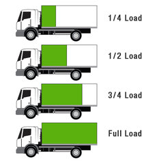 1/4 Load Removal 