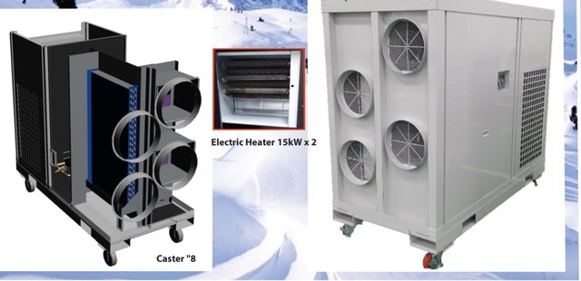 12 Ton Heat/Cool Unit (Monthly)