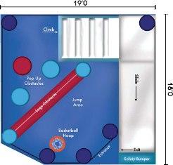 5n1 Combo Bouncer Floorplan
