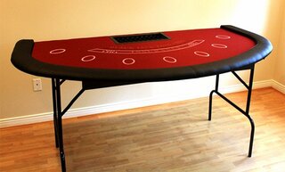 Blackjacket tables