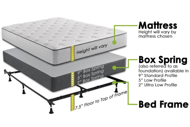 Box Spring (any size)