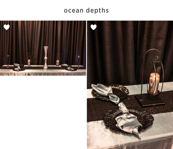 Ocean Depths